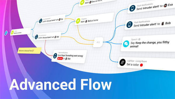 Slimme Thuis simulatie met Homey Advanced Flows